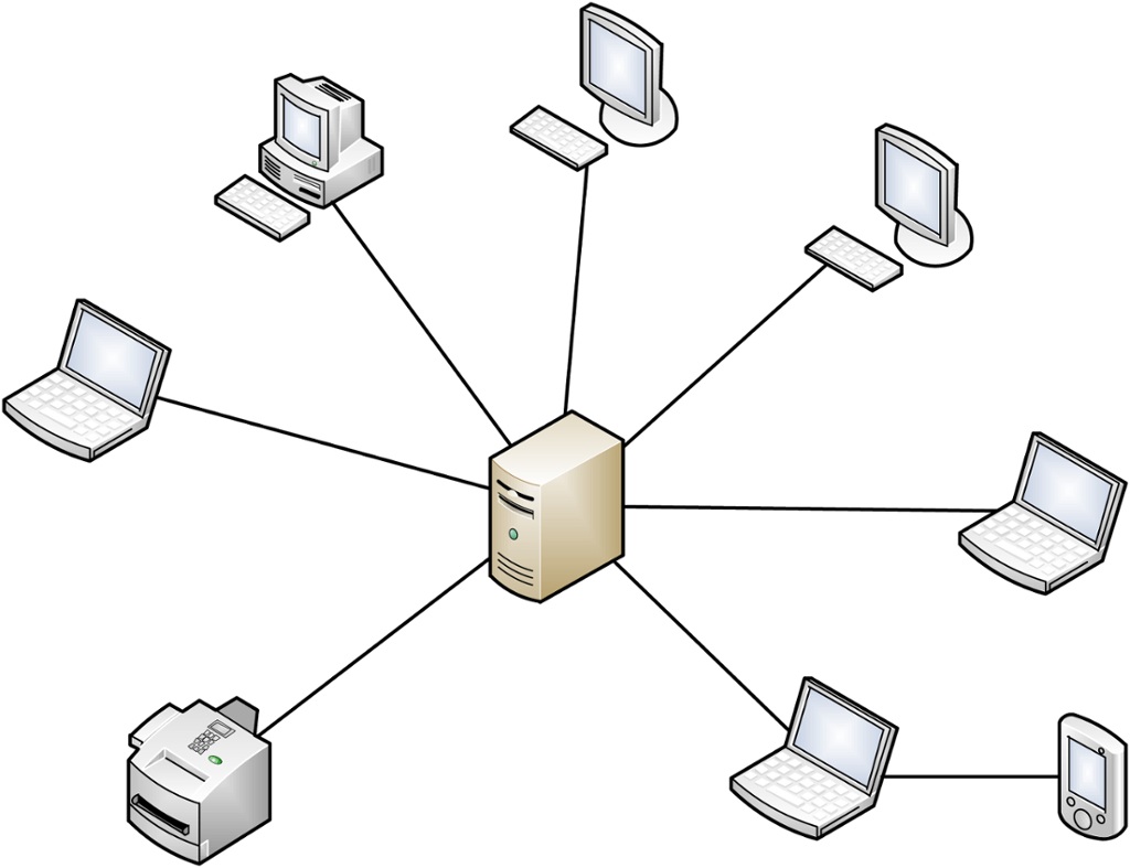 Client & Server Visualized